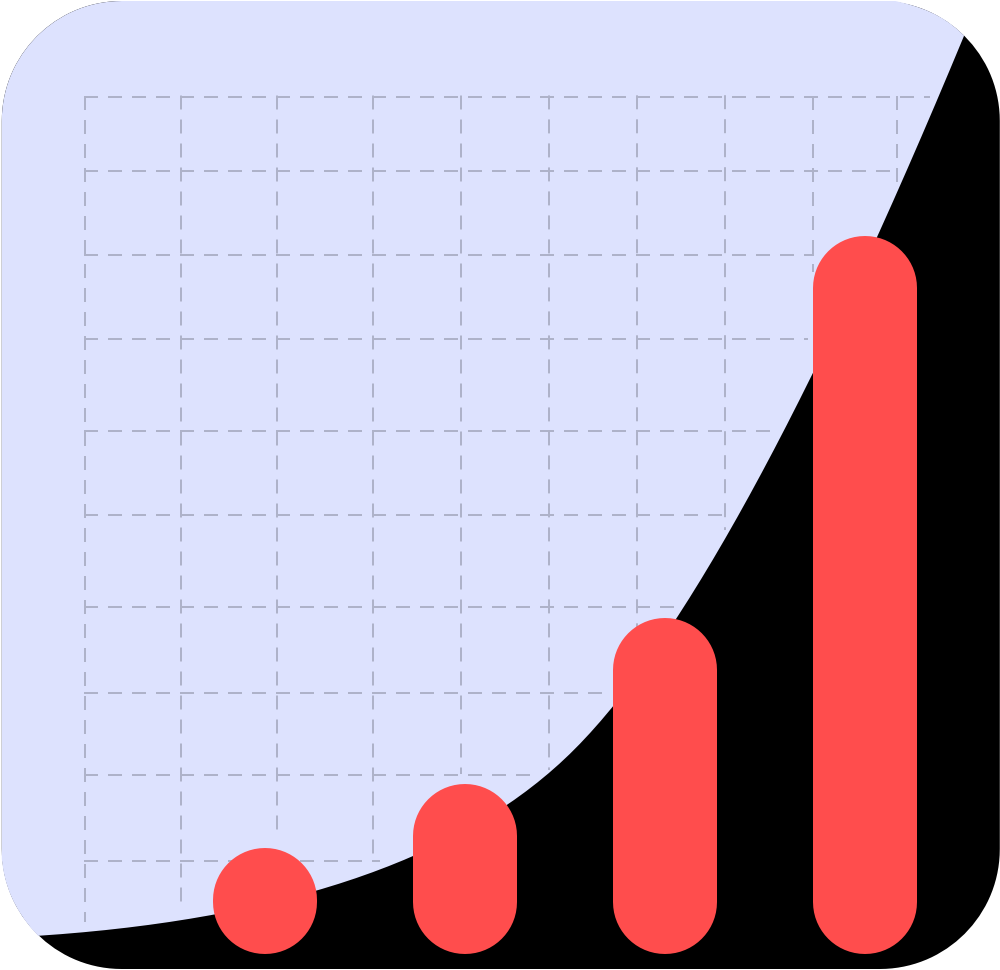 increase revenue